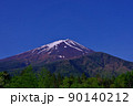 20220526林道富士線からの青空の新緑の富士山 20220526林道富士線からの青空の新緑の富士山 90140212