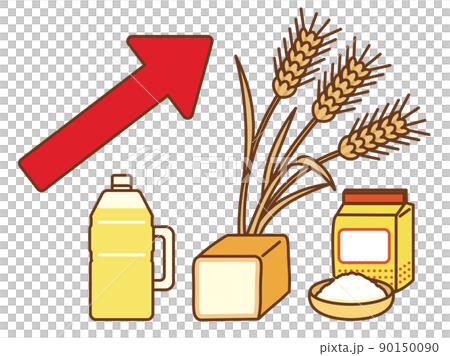 小麥和油等原料價格上漲 90150090