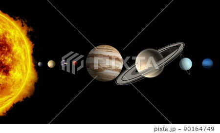 Sun and planets of the solar system animation. Sun, Mercury, Venus, Earth, Mars, Jupiter, Saturn, Uranus, Neptune, Pluto. 3D render. Sun and planets of the solar system animation. Sun, Mercury, Venus, Earth, Mars, Jupiter, Saturn, Uranus, Neptune, Pluto. 3D render. 90164749