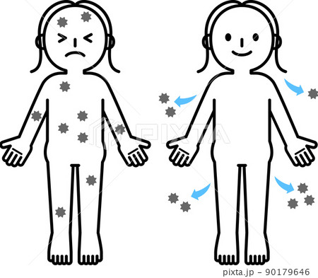 体に有害物質が溜まった人物とデトックスする人物のイラスト素材