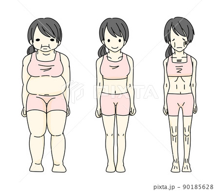 肥満・標準・痩せ 女性のデフォルメ体型のセット イラスト 肥満・標準・痩せ 女性のデフォルメ体型のセット イラスト 90185628