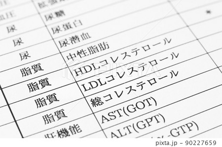 LDLコレステロール 脂質 健康診断 悪玉コレステロール 健康管理 LDLコレステロール 脂質 健康診断 悪玉コレステロール 健康管理 90227659