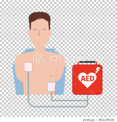使用 AED 進行治療的圖示 90229616