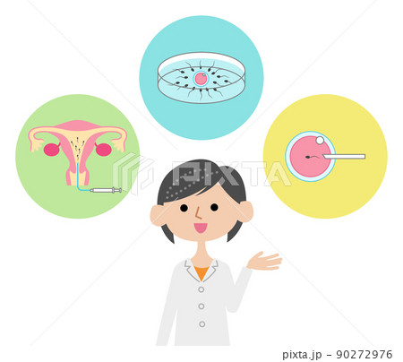 人工授精、体外受精、顕微授精の違いを説明する女性医師 90272976