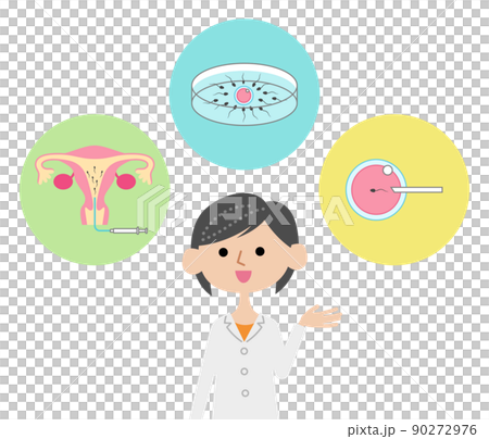 人工授精、体外受精、顕微授精の違いを説明する女性医師 90272976