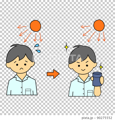 スキンケアをしている男性ビフォーアフターイラストのイラスト素材