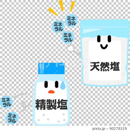 天然鹽的特性,包括精製鹽和礦物質 天然鹽的特性,包括精製鹽和礦物質 90278329