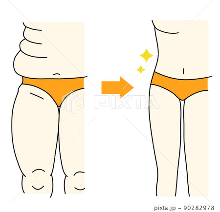 お腹周り、腰回り、足の肉をシェイプしたビフォーアフターのイラスト 90282978