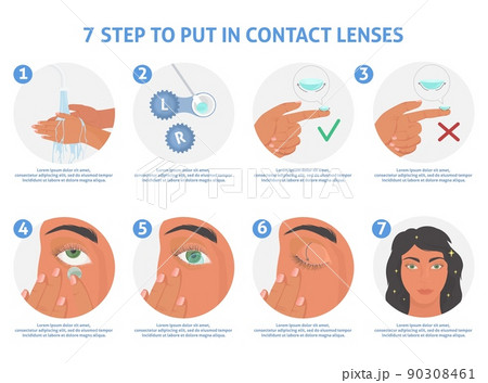7 step to put in contact lenses vector poster 90308461