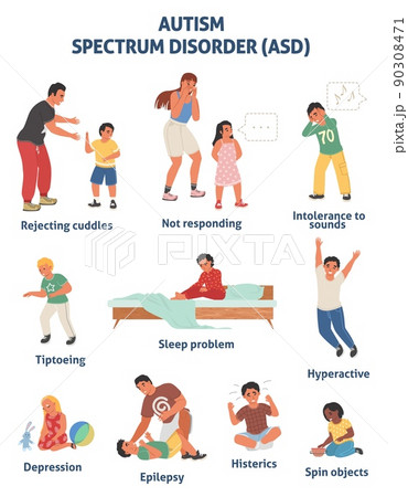 Child autism spectrum disorder ASD vector posterのイラスト素材 [90308471] - PIXTA
