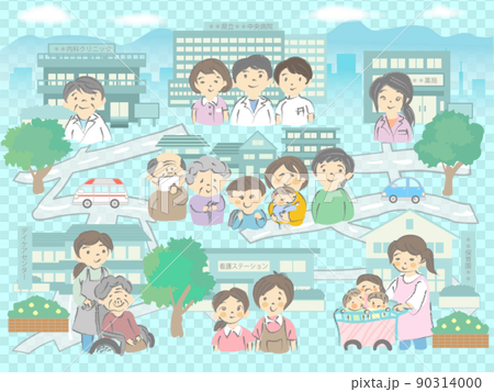 Community medicine / community comprehensive care 90314000