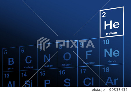 Helium on periodic table of the elements. Chemical element with symbol Al and atomic number 2. Inert, monatomic, noble gas, used as mixing gas for deep diving, for lasers and for scientific purposes. 90353455