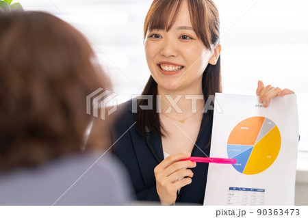 営業　相談　契約　説明　販売　運用　相続　投資　接客　来客　打合せ　円グラフ 90363473