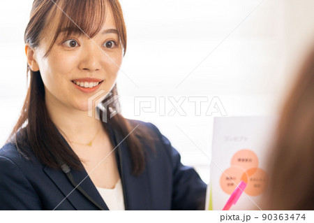 コンセプト　営業　プロジェクト　ソリューション　提案　プレゼン　説明　顧客の抱える問題・課題を解決 90363474