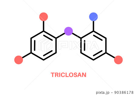 Endocrine disruptors formula Endocrine disruptors formula 90386178