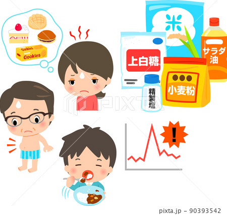 精製された食品と体への影響のイラストセットのイラスト素材