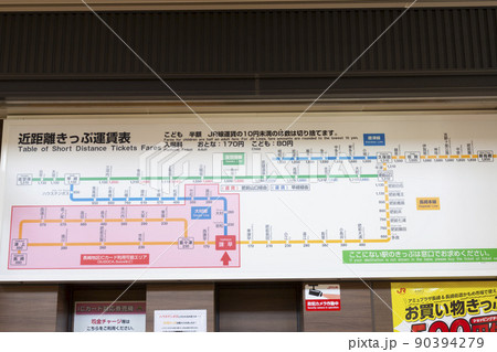 JR諫早駅の近距離きっぷ運賃表の写真素材 [90394279] - PIXTA