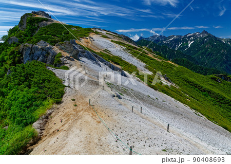 夏の北アルプス・燕岳山頂と槍ヶ岳 夏の北アルプス・燕岳山頂と槍ヶ岳 90408693