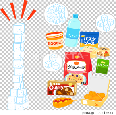 含糖和大量方糖的加工食品 90417633