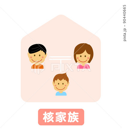 核家族・一般的な家族構成 ベクターイラストのイラスト素材 [90440665] - PIXTA