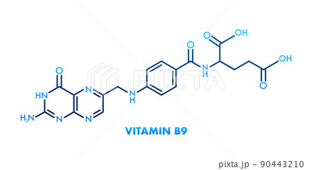 Vitamin b9 formula. Structural formula of vitamin B9 90443210