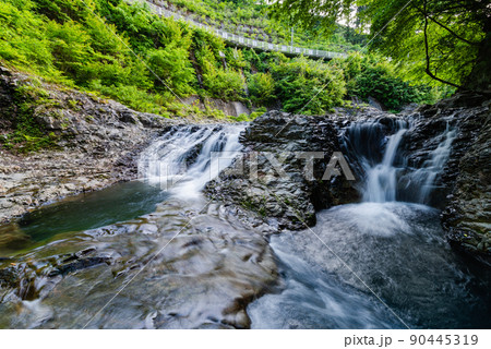 四万の甌穴群 90445319