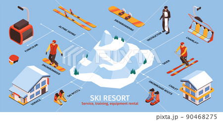 Ski Resort Isometric Infographics Ski Resort Isometric Infographics 90468275