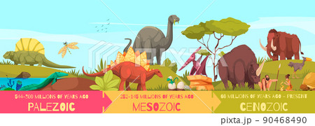 Geochronological Scale Infographics 90468490