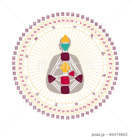 Human Design BodyGraph chart. Nine colored - Stock