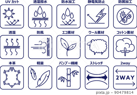 ファッション関係の素材機能説明アイコンのイラスト素材