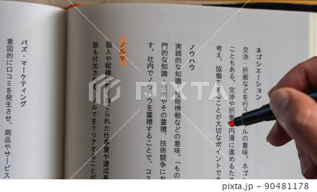 会社で働くサラリーマン 社会人の職場 専門・ビジネス用語(ノルマ)オレンジ 会社で働くサラリーマン 社会人の職場 専門・ビジネス用語(ノルマ)オレンジ 90481178