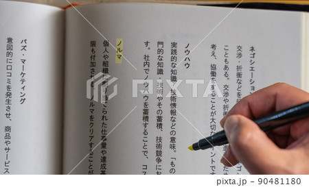 会社で働くサラリーマン 社会人の職場 専門・ビジネス用語（ノルマ）黄色 90481180