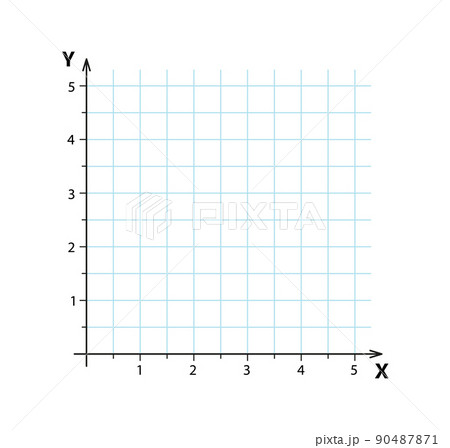 Blank cartesian coordinate system in two dimensions. Rectangular orthogonal coordinate plane with axes X and Y on squared grid. Math scale template. Vector illustration isolated on white background 90487871