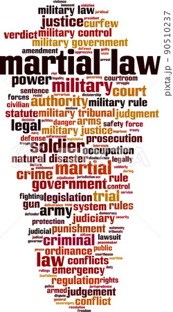 Martial law word cloud Martial law word cloud 90510237