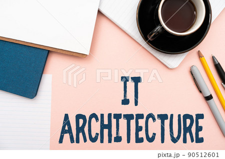 Writing displaying text It Architecture. Business overview Architecture is applied to the process of overall structure Office Supplies Over Desk With Keyboard And Glasses And Coffee Cup For Working 90512601