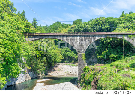 《大分県》出会橋・轟橋・杓子岩（であいばし・とどろいわ・しゃくしいわ） 90513207