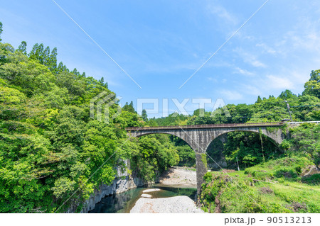 《大分県》出会橋・轟橋・杓子岩(であいばし・とどろいわ・しゃくしいわ) 《大分県》出会橋・轟橋・杓子岩(であいばし・とどろいわ・しゃくしいわ) 90513213