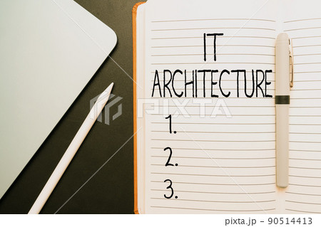Writing displaying text It Architecture. Business showcase Architecture is applied to the process of overall structure Office Supplies Over Desk With Keyboard And Glasses And Coffee Cup For Working Writing displaying text It Architecture. Business showcase Architecture is applied to the process of overall structure Office Supplies Over Desk With Keyboard And Glasses And Coffee Cup For Working 90514413