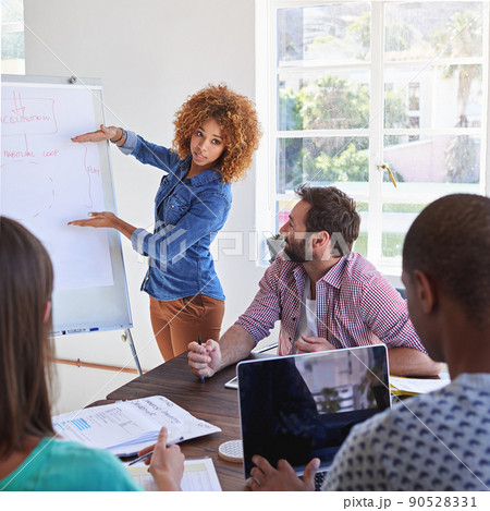 This is where we need to focus our efforts. Shot of a young businesswoman giving a presentation to her design team. This is where we need to focus our efforts. Shot of a young businesswoman giving a presentation to her design team. 90528331