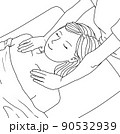 デコルテ・鎖骨のリンパマッサージをうける女性 90532939