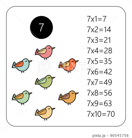 Multiplication Square. School vector illustration with present. Multiplication Table. Poster for kids education. Maths child card. 90545756
