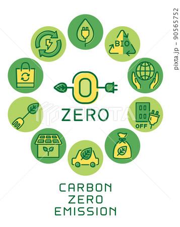 ゼロエミッション　丸フレーム　ロゴ 90565752