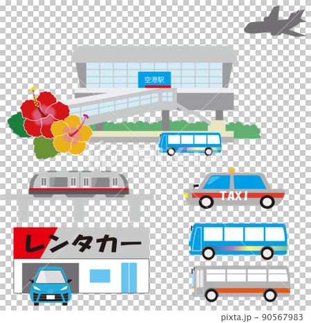 沖繩觀光交通 90567983