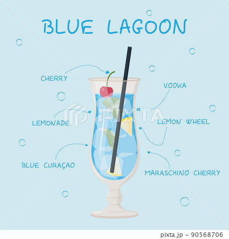Alcohol drink, cocktail and beverages recipe. Blue lagoon. Menu design. Bartender guide. Flat vector illustrtaion 90568706