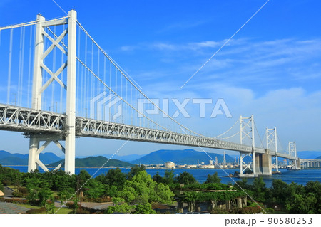 【香川県】晴天の瀬戸大橋（南備讃瀬戸大橋と北備讃瀬戸大橋） 90580253