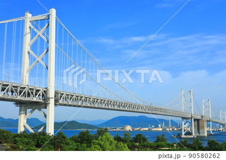 【香川県】晴天の瀬戸大橋（南備讃瀬戸大橋と北備讃瀬戸大橋） 90580262
