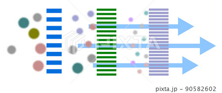 ゴミやウイルスを吸着するフィルターの断面構造図 90582602
