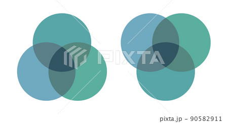 Venn diagram with 3 overlapping circles set. Piramid and Upside down. Flat design blue and green colors. 90582911
