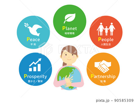 SDGS_5つのPイラスト_1 SDGS_5つのPイラスト_1 90585309