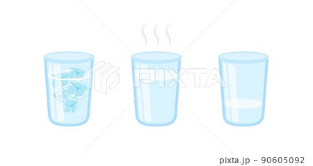 水 水分 ウォーター 90605092